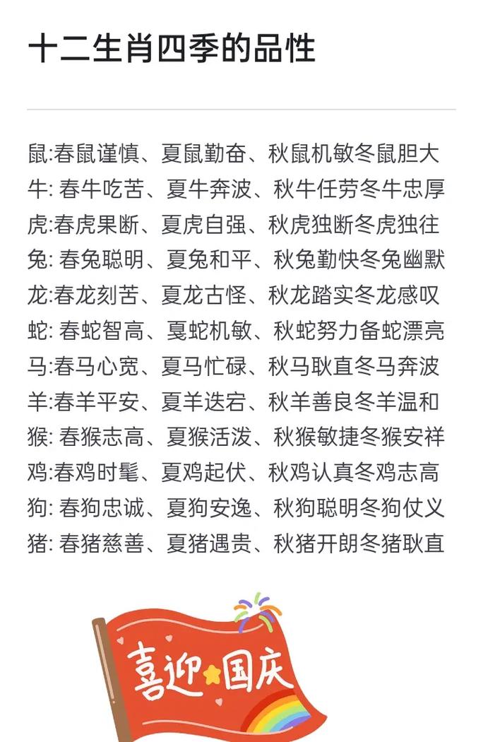 “中华大地多锦绣”是什么生肖动物的简单介绍