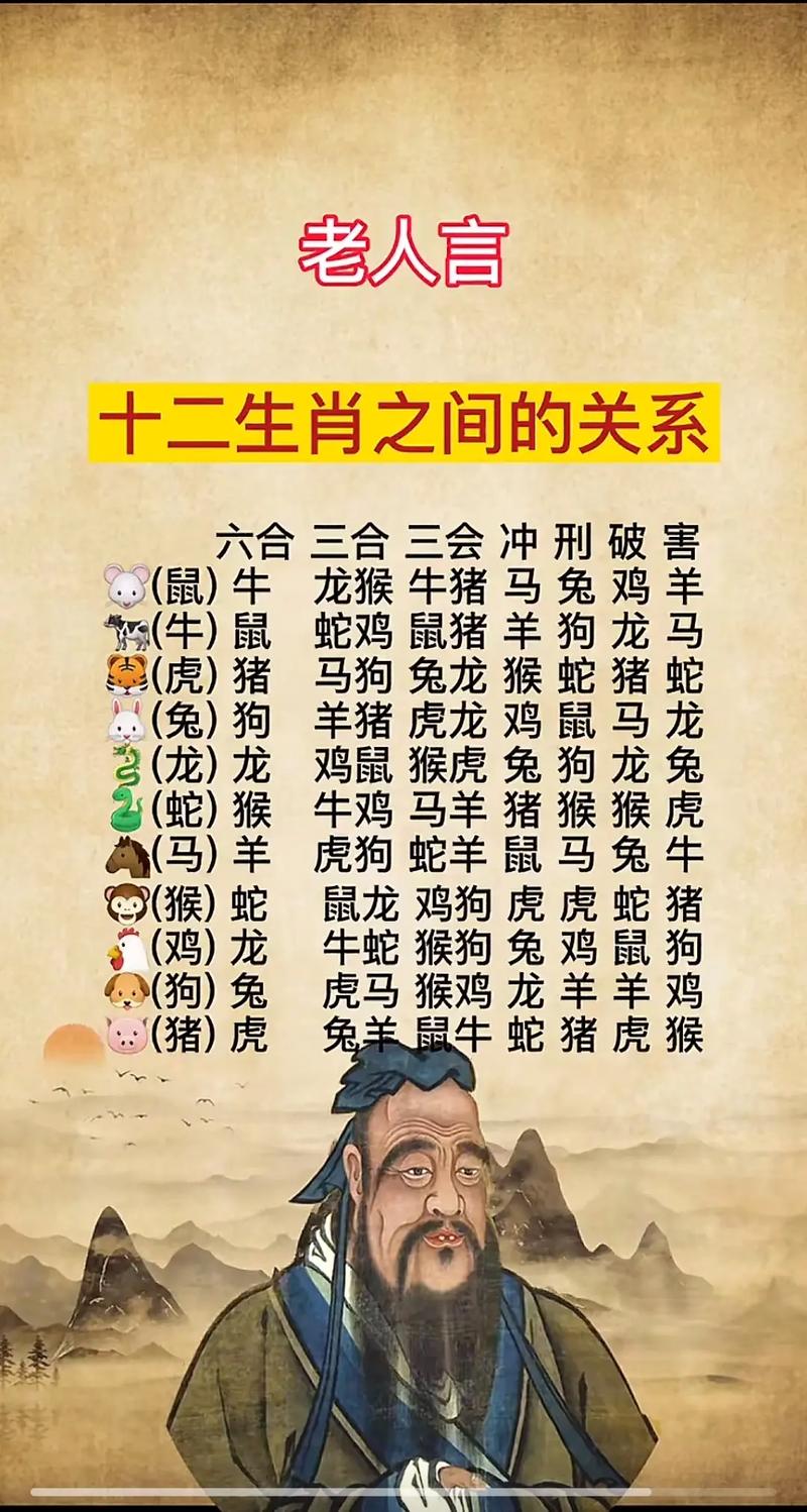 “心中富有，自得安顺，天命不由你不信”打一个生肖动物的简单介绍