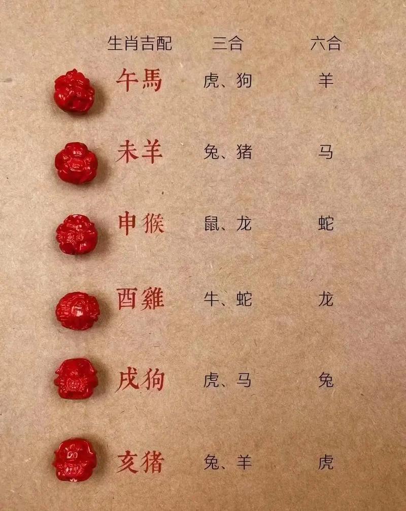 “假金方用真金镀，本期看好三七数”打一个生肖动物的简单介绍