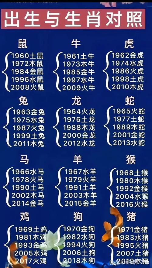 装怯作勇打一生肖数字_装腔作势的生肖是哪个动物
