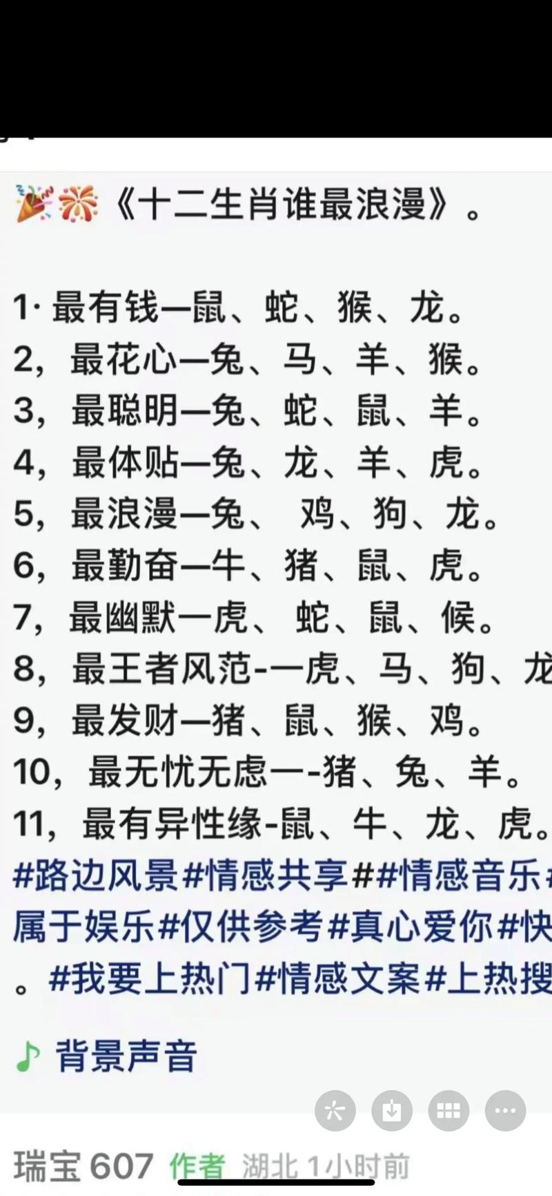 包含“今期生肖新玩意”代表什么生肖的词条