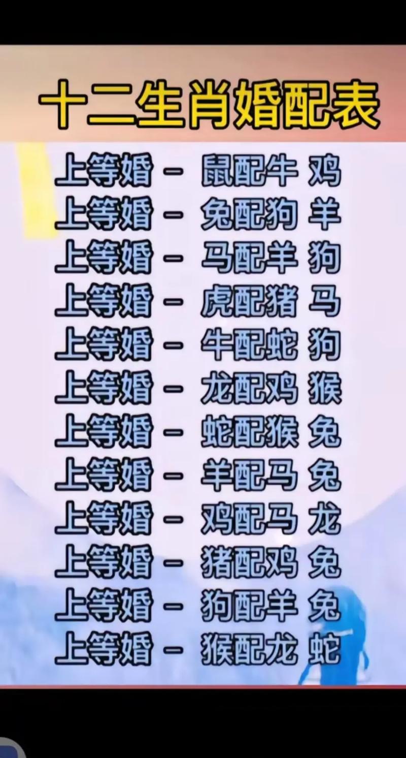 今期生肖迎新春_今期生肖迎新春最佳答案是什么