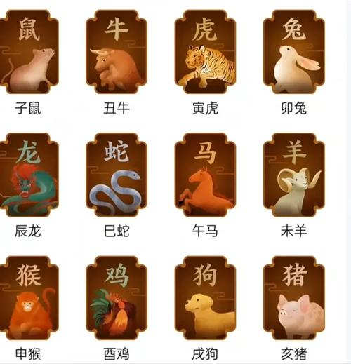 今期生肖十一头指的是什么_今期生肖头还绿,一左一右数相反
