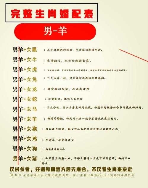 今期生肖定龙羊最佳答案_今期生肖定牛羊是什么动物