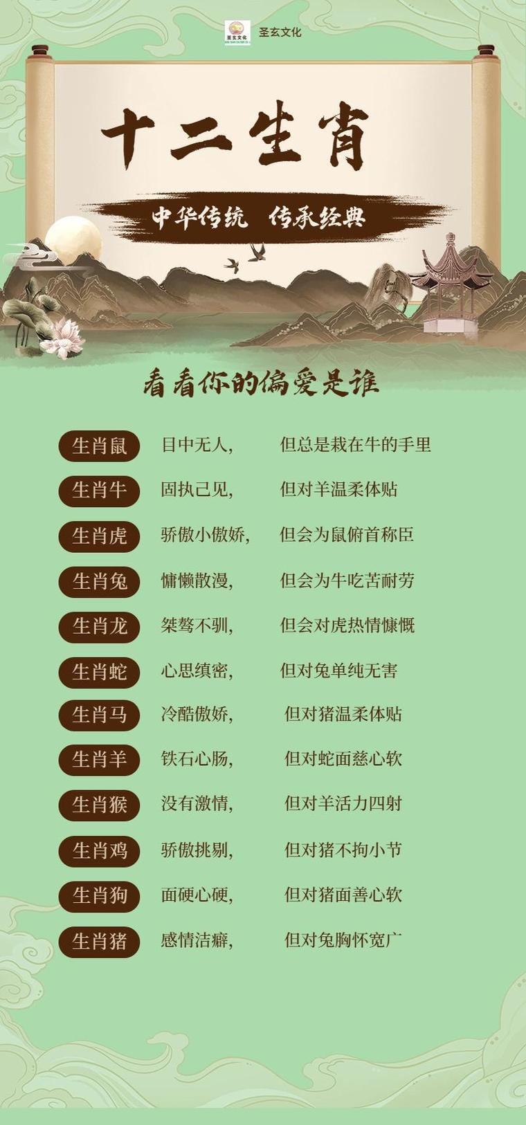 今期生肖最勤劳指什么动物_今期生肖最勤劳和尚敲钟三更起打一生肖解释什么