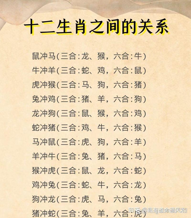 六九分合今期来_六九分合今期来没有四脚水上走是什么生肖