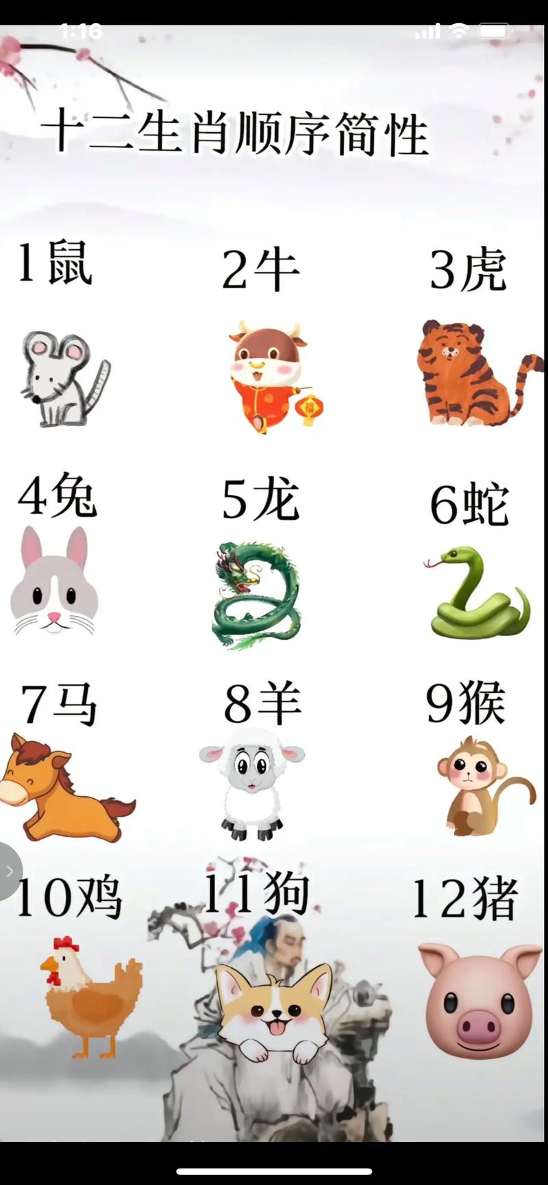 今期生肖排第一准确生肖有哪些_今期生肖排第一准确生肖有哪些呢