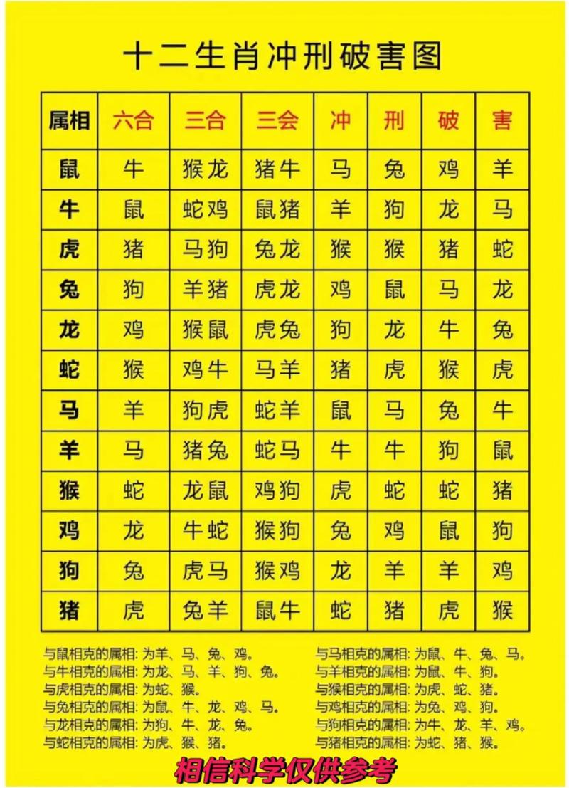 官打一生肖是什么生肖_官肖是哪几个生肖哪些当个官的
