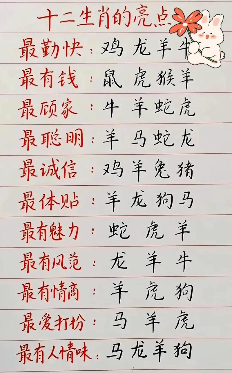 好吃懒做打一准确生肖动物_好吃懒做是什么生肖最佳答案