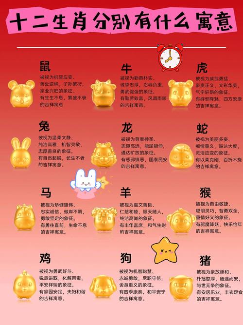 七指的是什么生肖_十二生肖里哪个是七手八脚