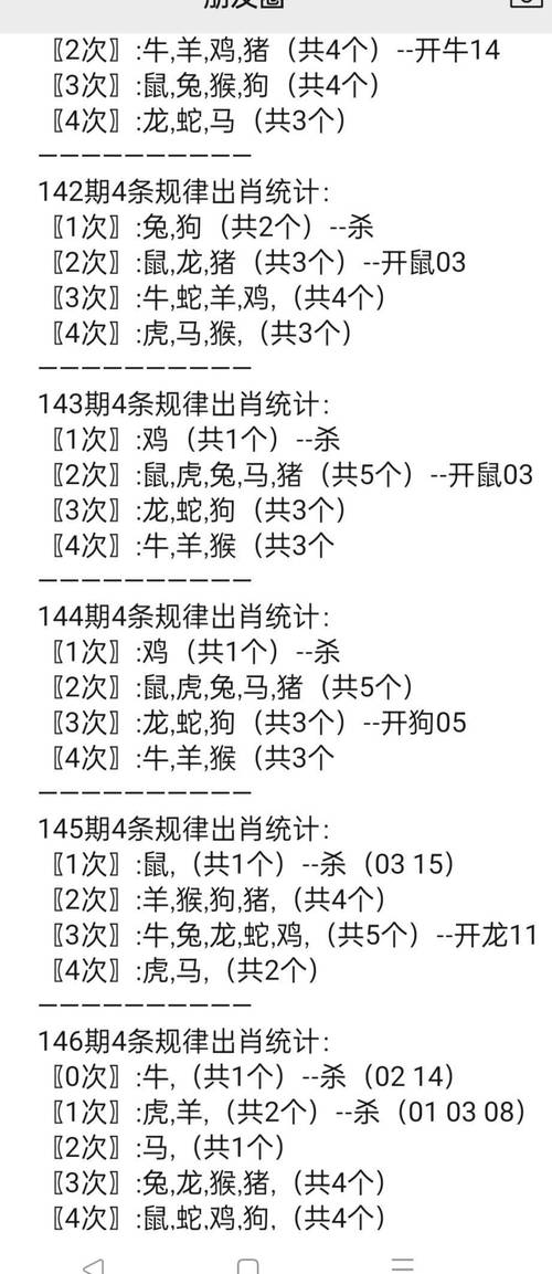 今期生肖三二开最佳答案生肖_今期生肖二三来指什么生肖或动物