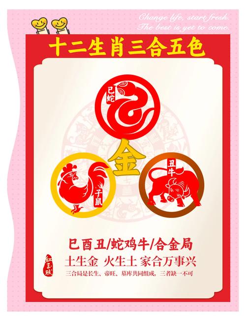 生肖今期双红发是什么生肖_双红波色今期发生肖今期头有角