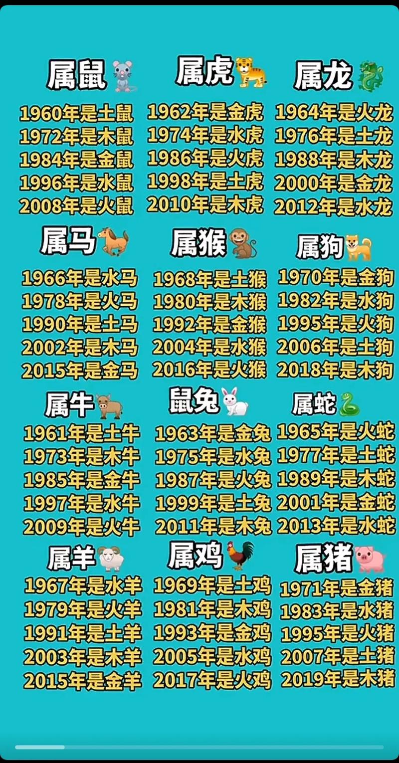 “绝望而又无助”指什么生肖的简单介绍