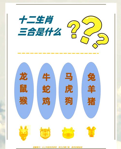 分合有术打一生肖最佳答案的简单介绍