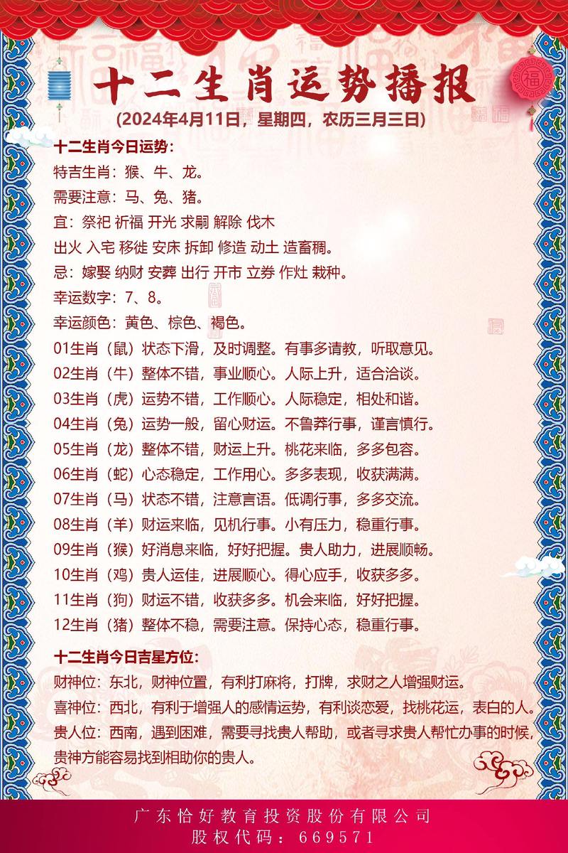 今期生肖多留意是指什么生肖动物的简单介绍