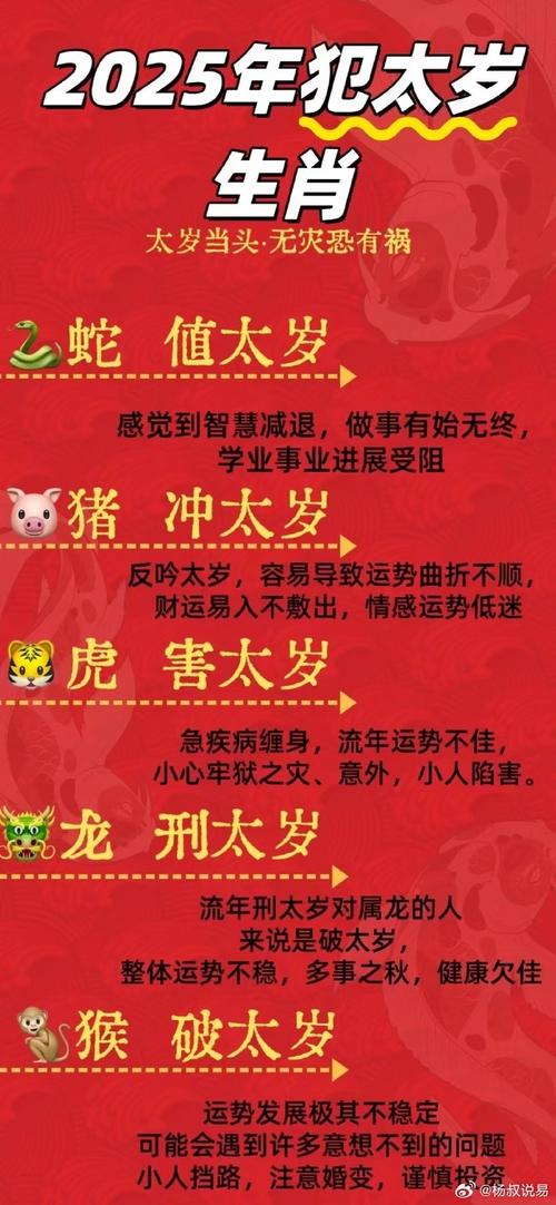 榞打一生肖_鲠代表什么生肖