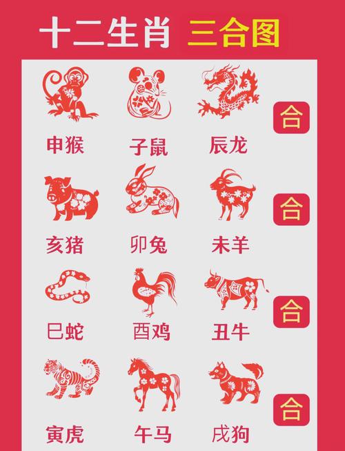 “风靡一时三六九”打一准确动物生肖的简单介绍