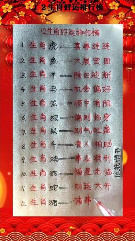今期生肖定开单指什么动物_今期生肖定开单,牛羊猪兔中奖