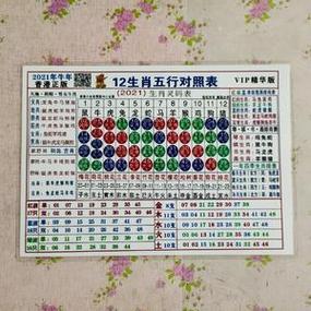 今期生肖是什么啊_今期生肖最简单代表什么数字