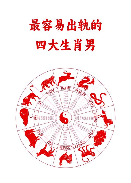 避打一生肖是什么动物_避是什么动物是什么生肖