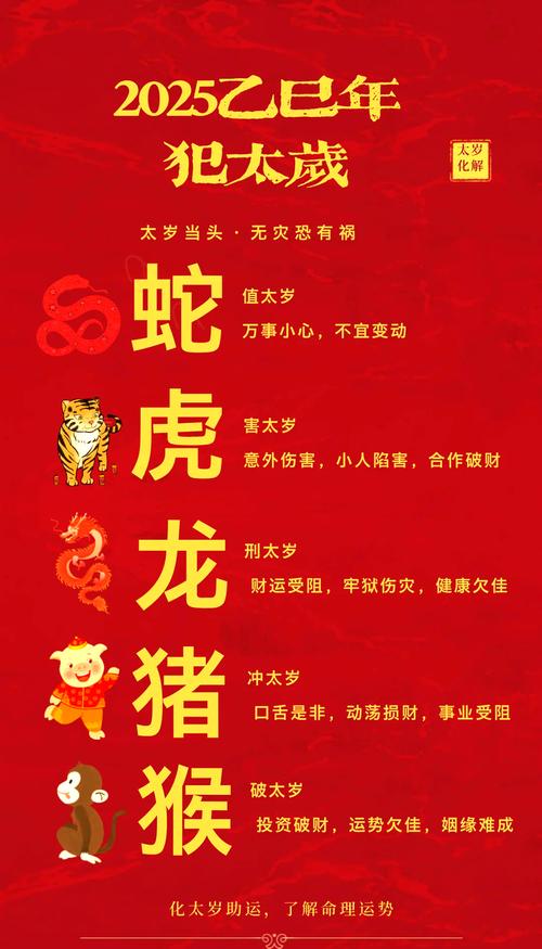 2025年属什么生肖犯太岁吗_2025年犯太岁的生肖属相有哪几个