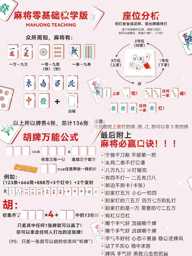 最正确答案打一生肖_麻将最正确答案打一生肖