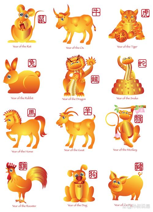 什么生肖艰难困苦_形容艰难困苦的生肖