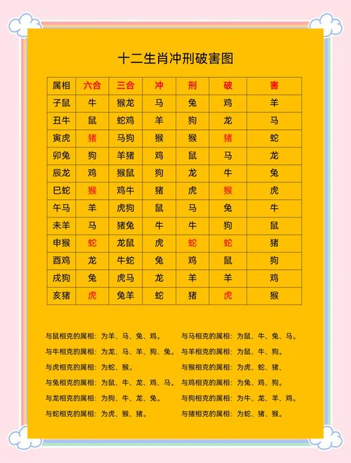 今期生肖三三开正确答案_今期生肖三三开正确答案是什么