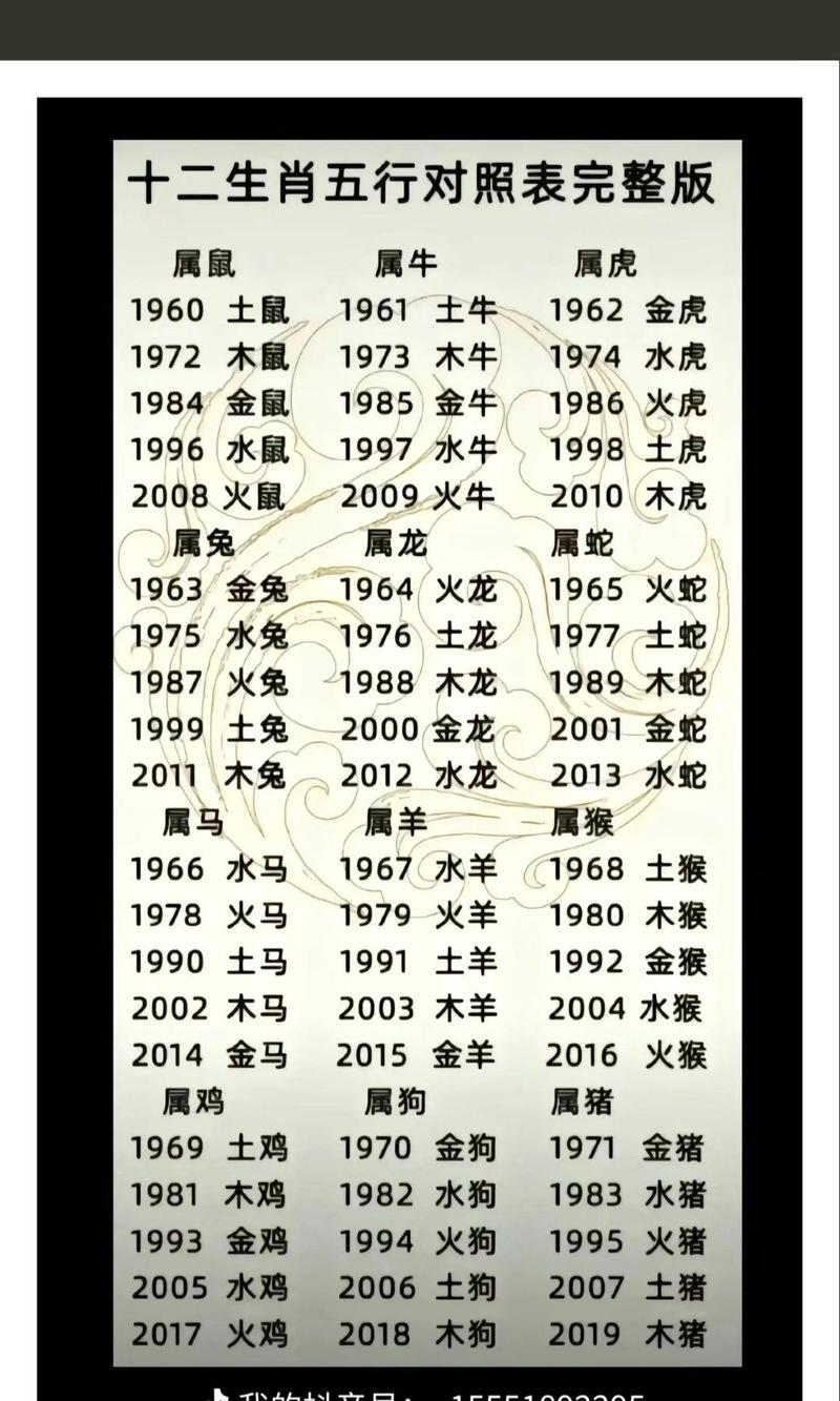什么生肖是水命和金命_什么生肖是水命和金命相配