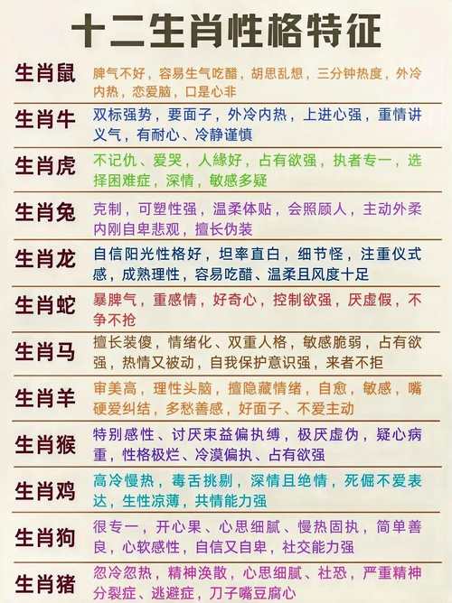 “咬紧牙根”打一正确的生肖的简单介绍