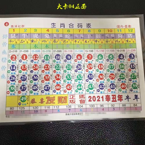 “蓝绿今次发大财”打一生肖是什么的简单介绍