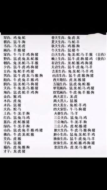 “欢天喜地红红火，头顶蓝天脚踏地”指什么生肖的简单介绍