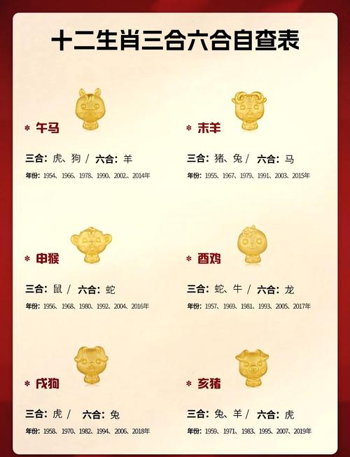 “纵情欢乐”打一准确动物生肖_今期生肖排第一打一准确生肖动物