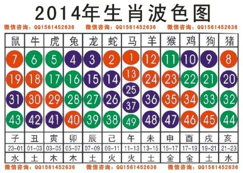 今期生肖送大家最佳答案_今期生肖最简单代表什么数字