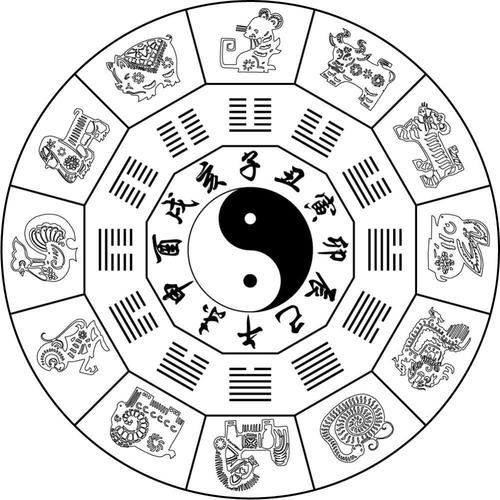 包含蚌蛤空满赤沙湖打一生肖的词条