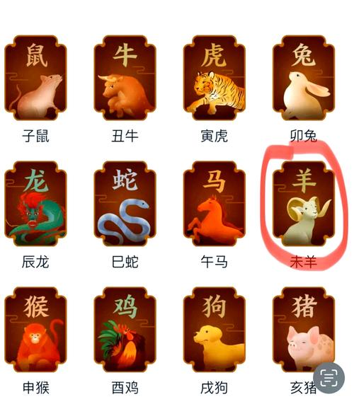 今期生肖定龙羊猜一生肖_今期生肖定龙羊形容什么生肖