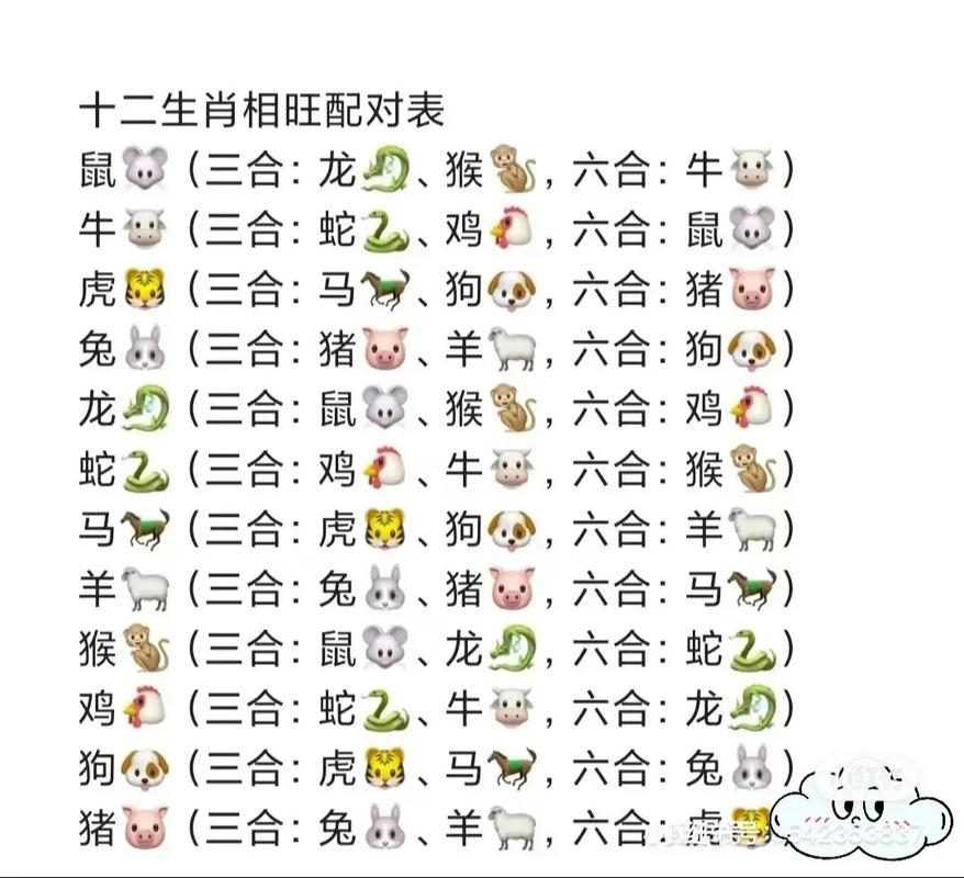 今期开是结果准确打一生肖动物_今期开什么生肖动物视频2o19