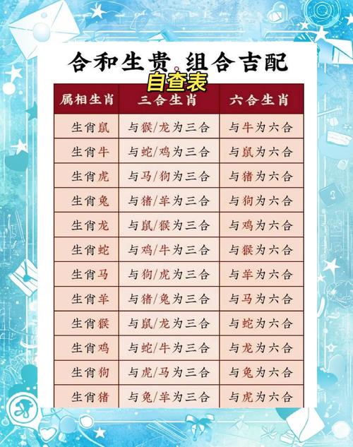今期生肖发金光是什么最佳生肖_今期生肖发金光,一九相合在今期,猜一生肖