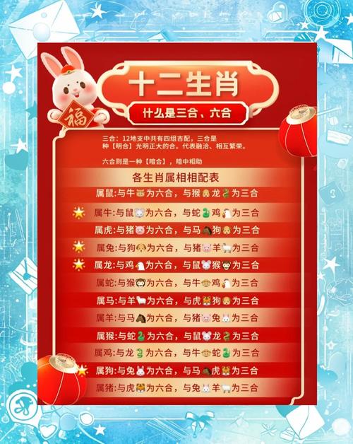 三六今期出头来猜生肖是什么_今期生肖看上期,三六必开物数定是什么生肖