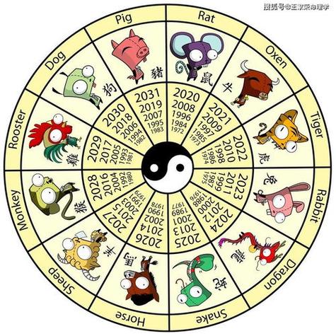 欲钱去点歌打一生肖_欲钱去点歌指什么生肖