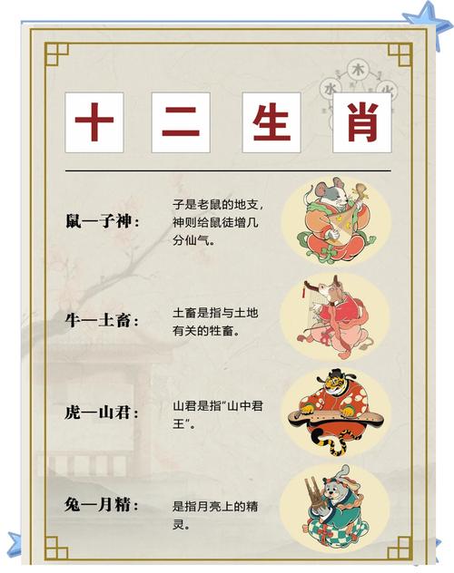 关于“钟情书生吼八来，相逢二四六再开”是什么生肖动物的信息