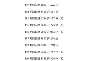 期尾期胆打3个数字_用期尾号预测下期胆码