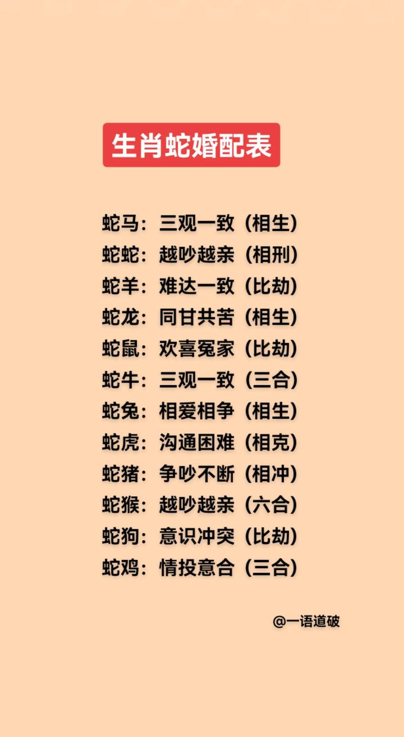 包含今期生肖最好找指什么生肖动物的词条