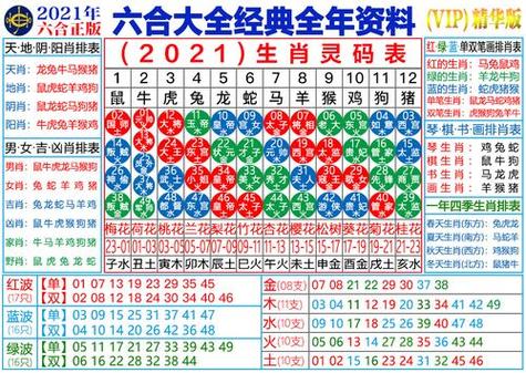 今期生肖知多少最佳答案_今期生肖最好查,是哪个生肖