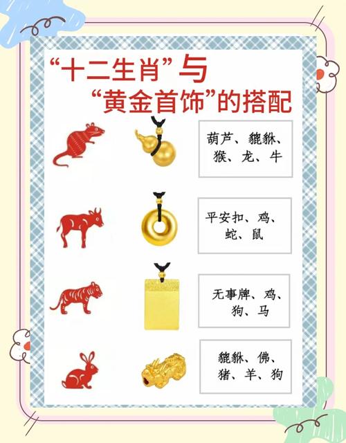 什么生肖不能带黄金_什么生肖不能带黄金手镯