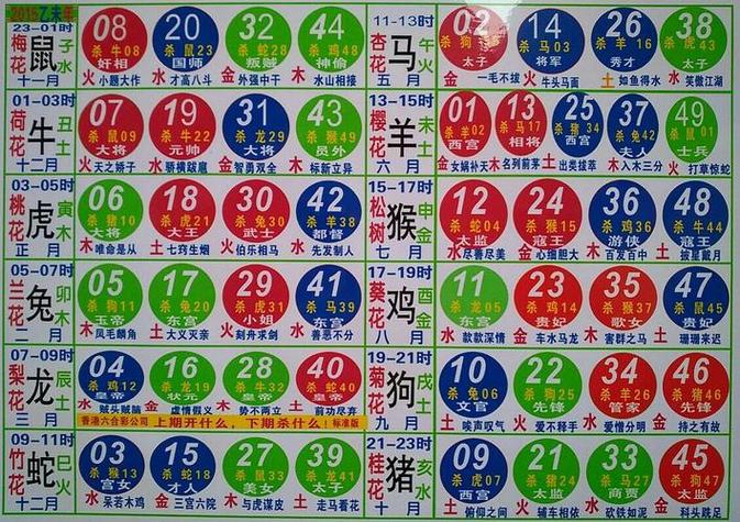 今期生肖淡事情打一生肖_今期生肖最好查,是哪个生肖