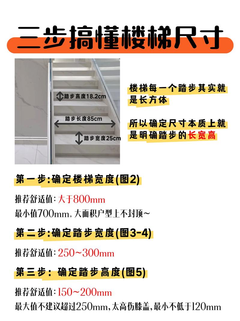 梯子与地面的夹角应为多少度_梯子与地面的夹角应为多少度左右