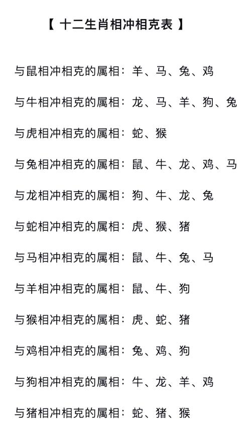 十二生肖什么生肖克龙_十二生肖什么生肖克龙鼠