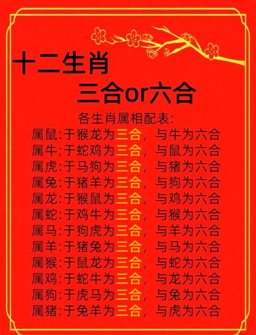 今期生肖出水边最佳答案_今期生肖出江河是什么一生肖