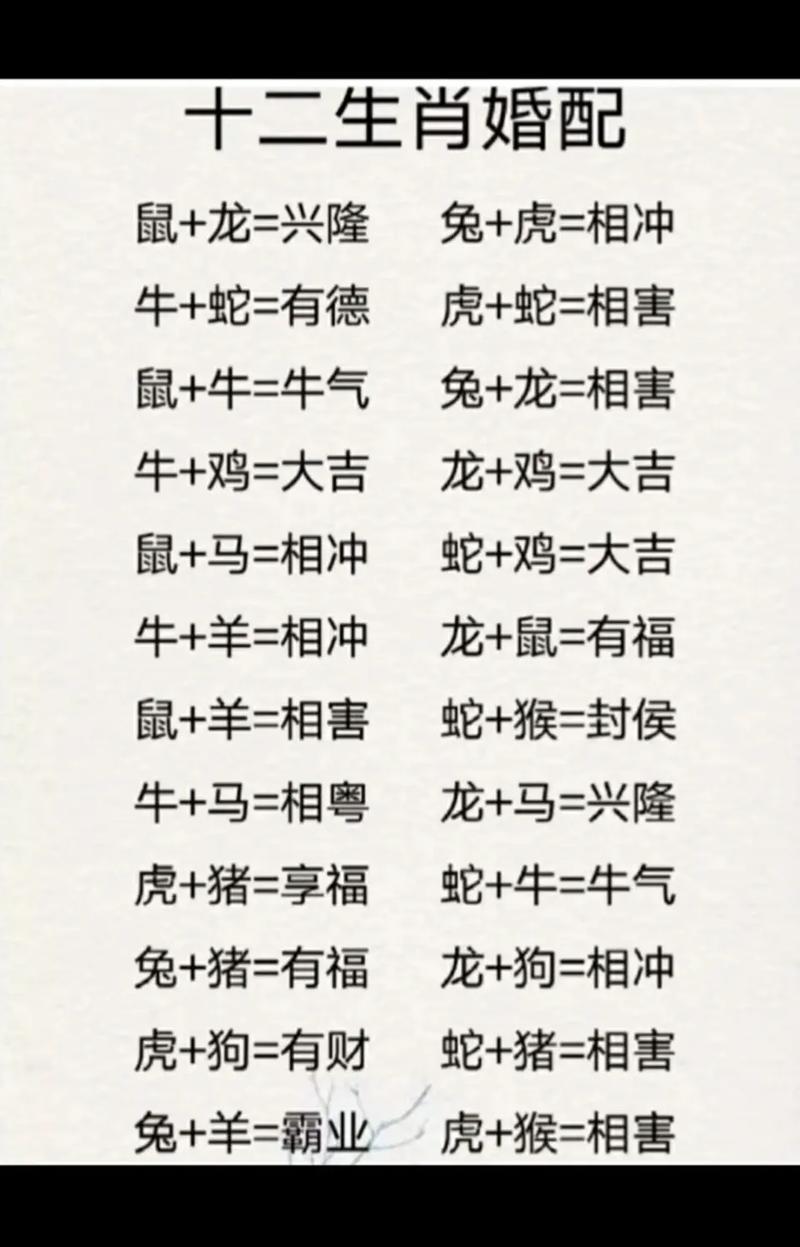什么生肖最好命又享福_12生肖什么命最好又有福呢?